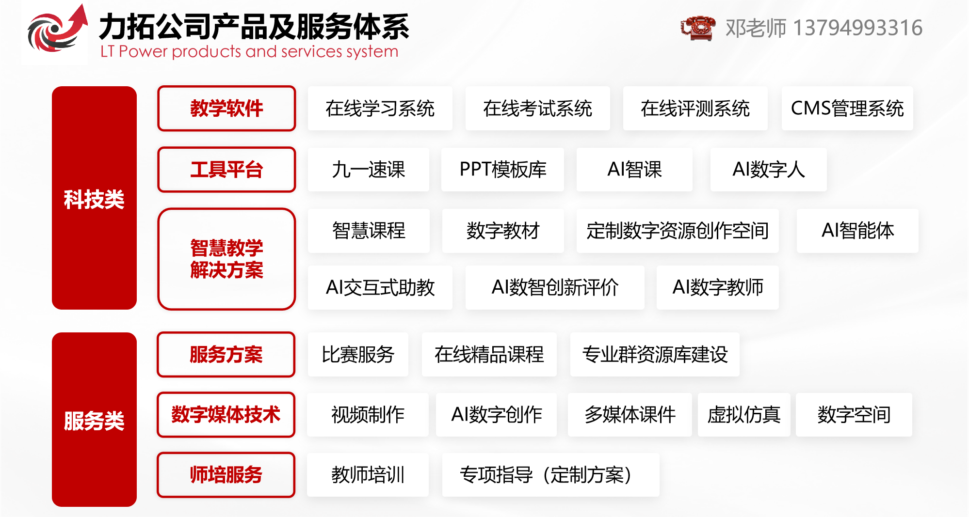 力拓產(chǎn)品體系.png 力拓產(chǎn)品體系.png