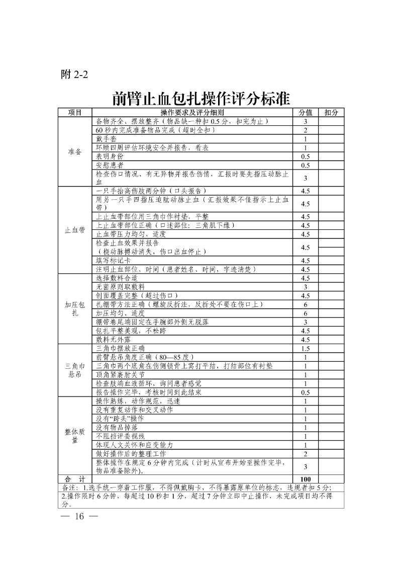 正文:(以此件為準)廣東省教育廳關于舉辦2025年全省高校健康教育教師授課比賽和衛生專業技術人員技能比賽的通知16_resized.jpg