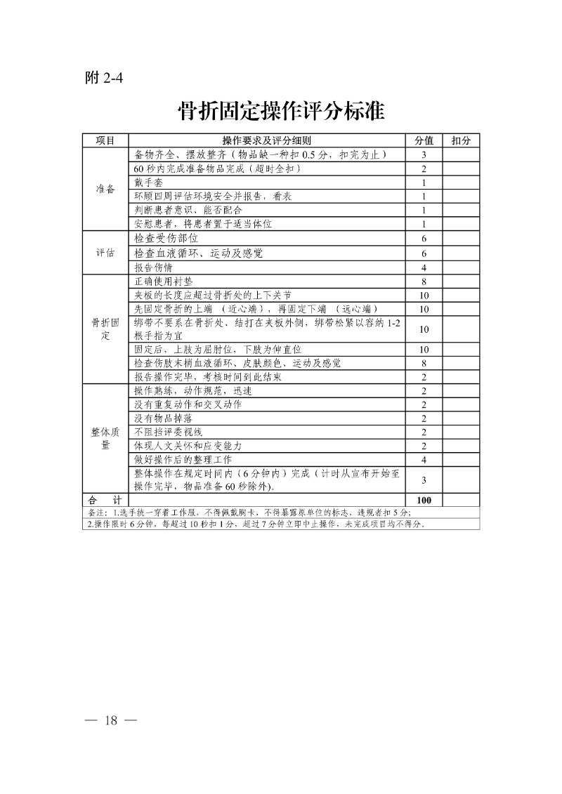正文:(以此件為準)廣東省教育廳關于舉辦2025年全省高校健康教育教師授課比賽和衛生專業技術人員技能比賽的通知18_resized.jpg