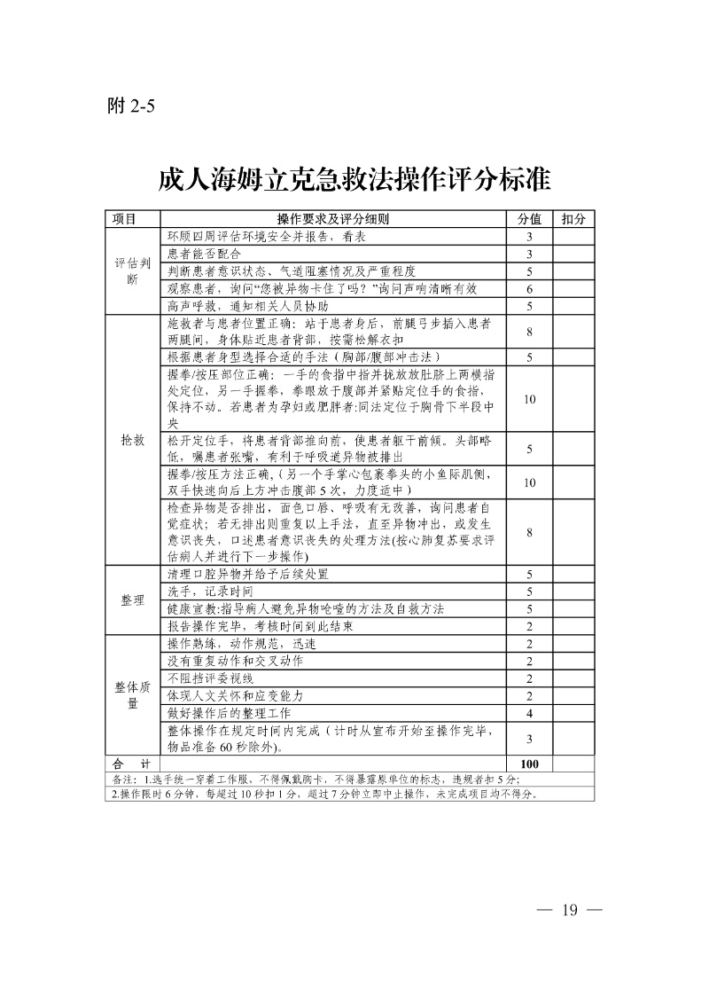 正文:(以此件為準)廣東省教育廳關于舉辦2025年全省高校健康教育教師授課比賽和衛生專業技術人員技能比賽的通知19_resized.jpg