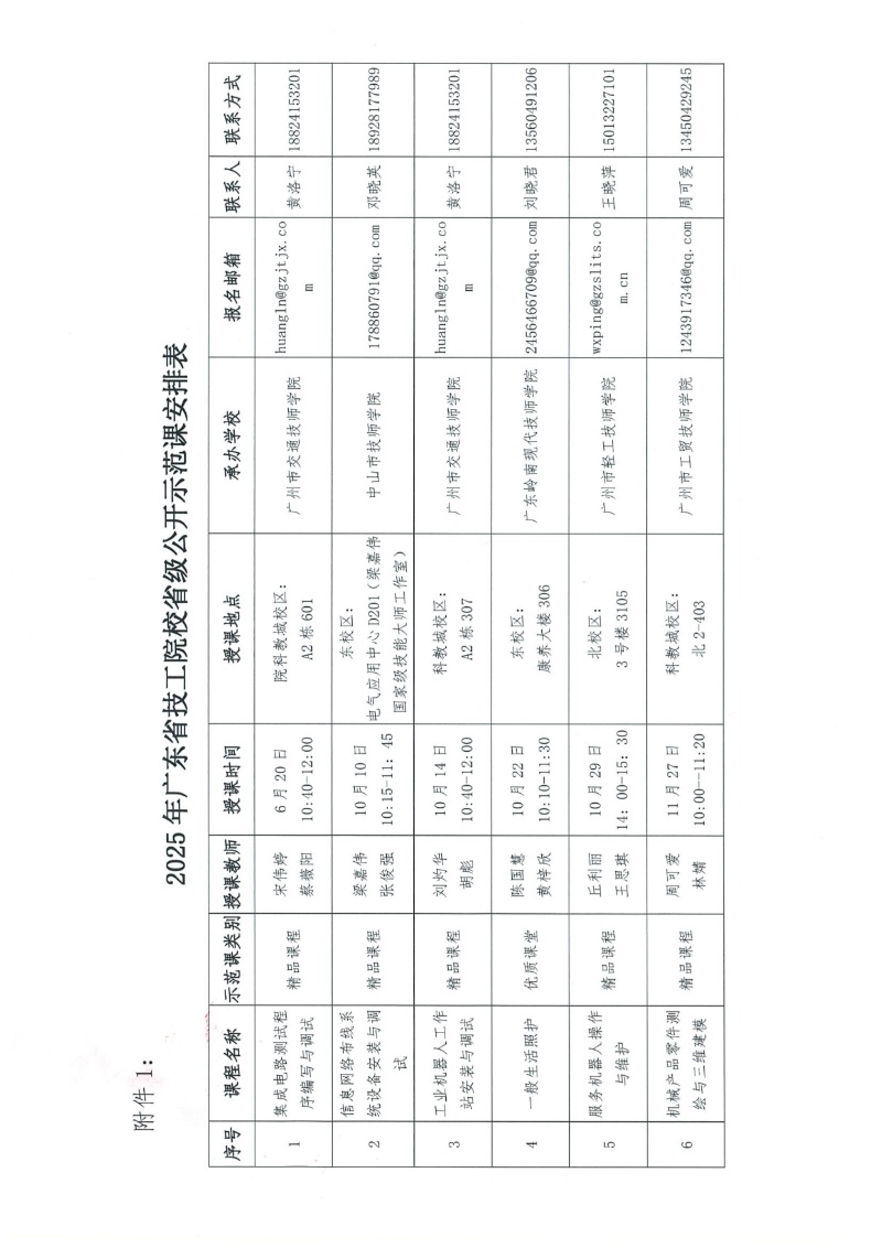 關于開展2025年廣東省技工院校省級公開示范課活動的通知 2025-6-11 111619 13_resized.jpg