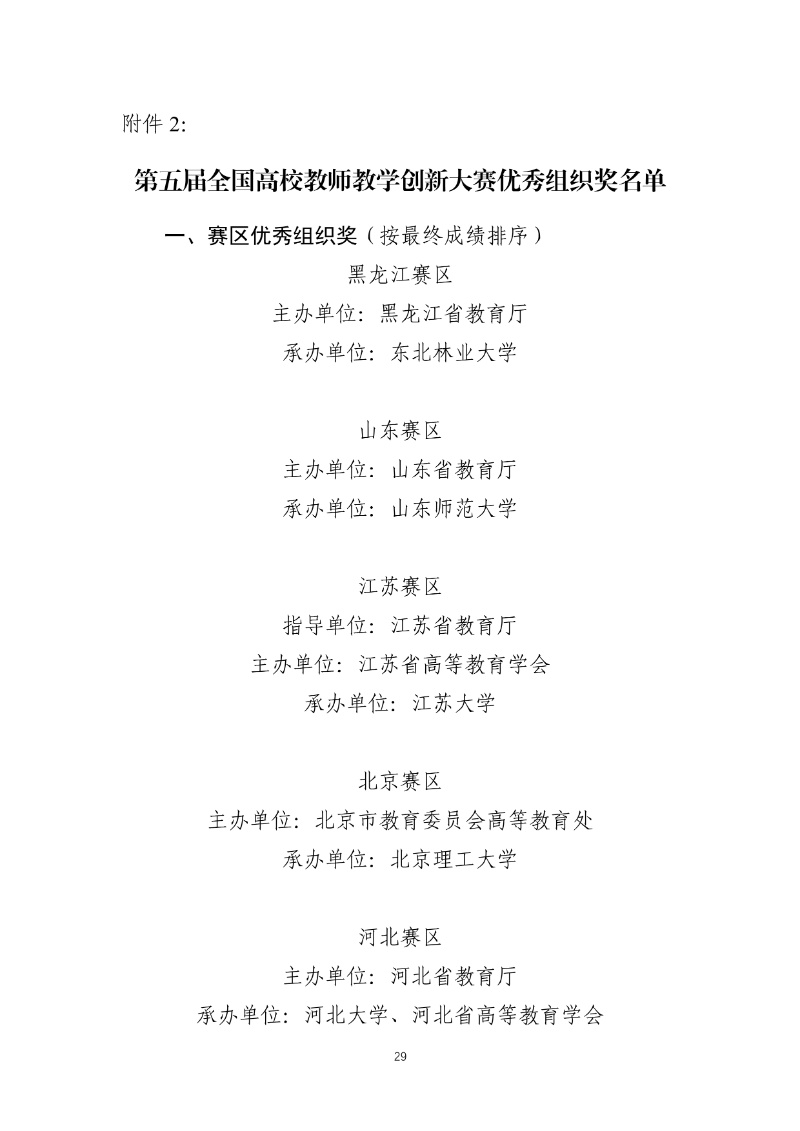 關(guān)于公布第五屆全國高校教師教學(xué)創(chuàng)新大賽獲獎名單的通知29_resized.jpg